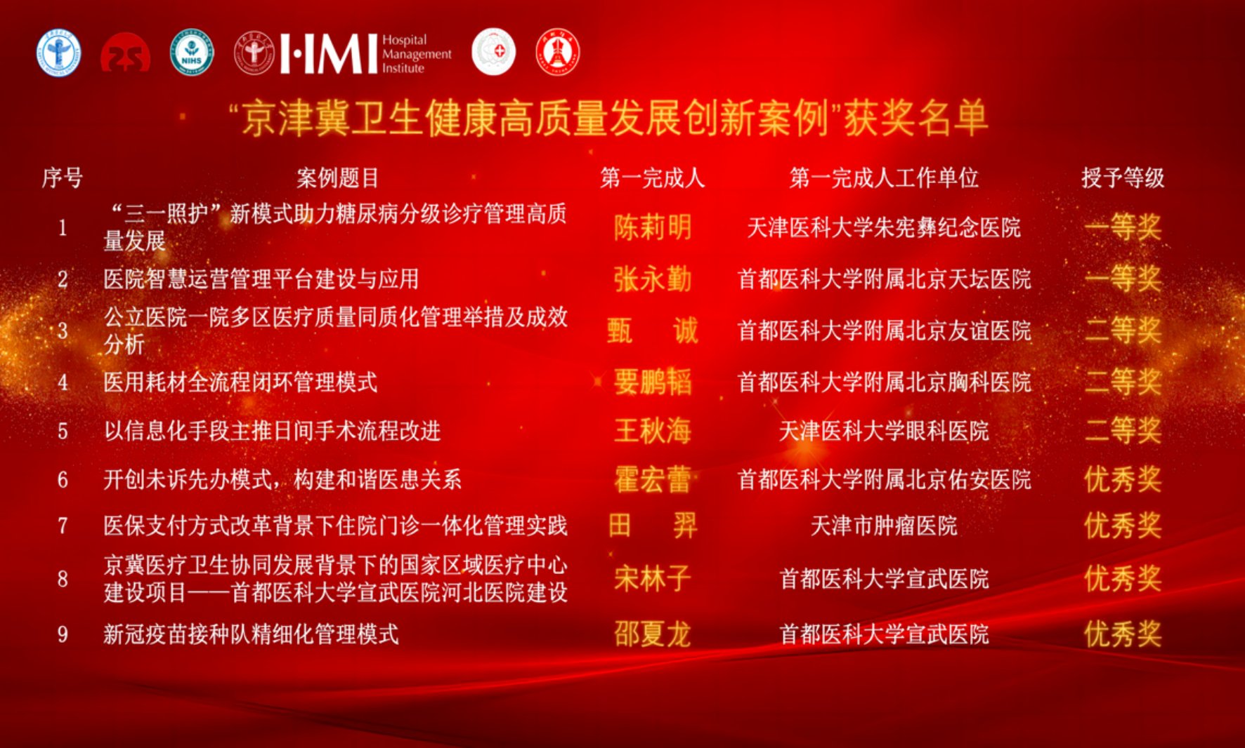 开云官方端网站登录入口常用功能